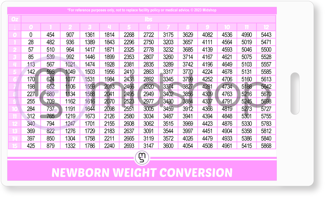 Baby weight chart. Newborn weight conversion chart. kg to lbs. kgs to lbs. weight at birth. midwife newborn weight calculator