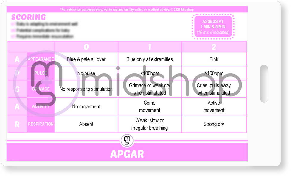 APGAR Reference Card. Midwifery Student Reference Cards. Baby APGAR Reference Card. Horizontal APGAR card. Midwifery Reference Card. Pink Neonatal. Midshop