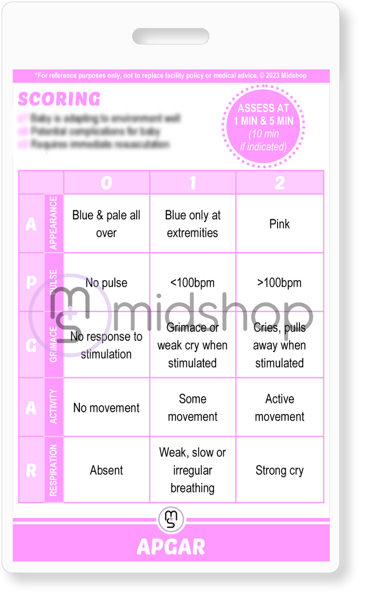 APGAR Reference Card. Midwifery Student Reference Cards. Baby APGAR Reference Card. Vertical APGAR card. Midwifery Reference Card. Pink Neonatal. Midshop