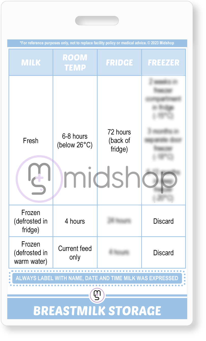 Breastmilk Reference Card. Midwifery Student Reference Cards. Breastmilk storage Reference Card. Midwifery Reference Card. Blue Postnatal. Midshop