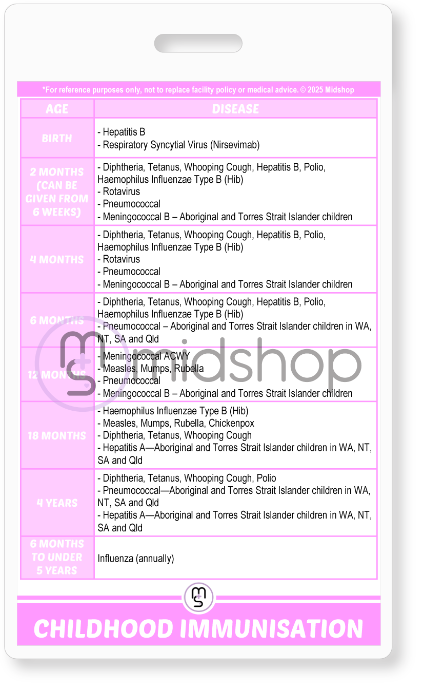 Australian immunisation schedule. Childhood immunisation schedule. Vaccinations at birth. Childhood vaccines