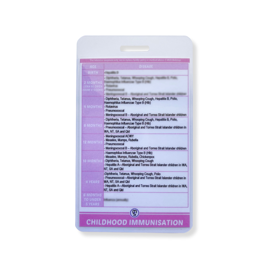 Neonatal Card Bundle