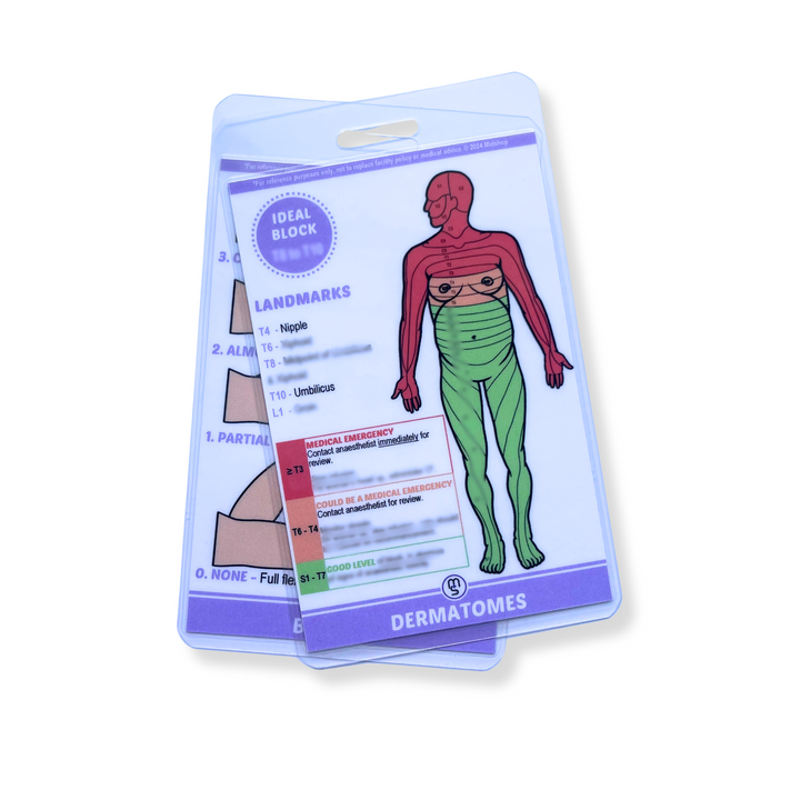 Birth Suite Card Bundle