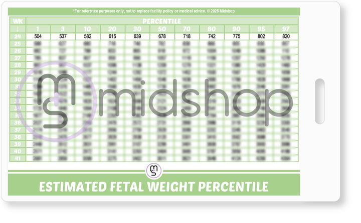 Estimated Fetal Weight chart. EFW centiles. LGA. SGA. IUGR. FGR. Newborn weight calculator