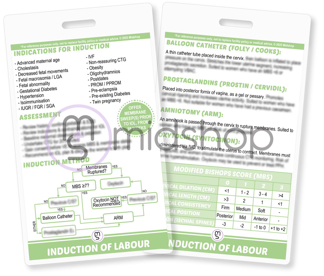 Induction of labour. Bishops score. Modified bishops Score. Induction of labour planning. IOL. Induction of labour guide. Student Midwife IOL. Midshop