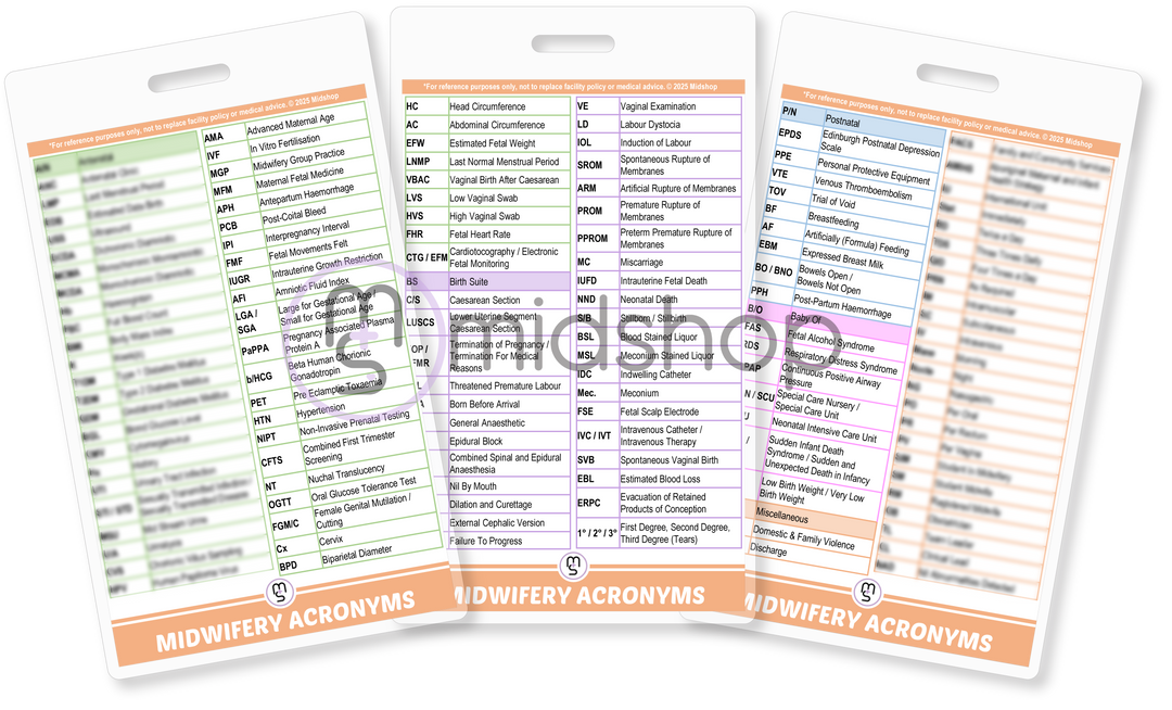 Midwifery Abbreviations, Midwifery Acronyms, Antenatal Abbreviations, Birth Suite Abbreviations, Postnatal Abbreviations, Neonatal Abbreviations. Abbreviations for Midwifery.