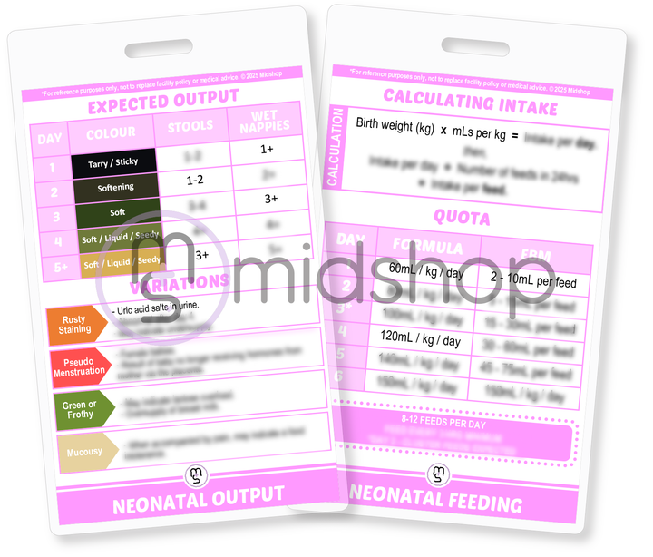 Neonatal Card Bundle