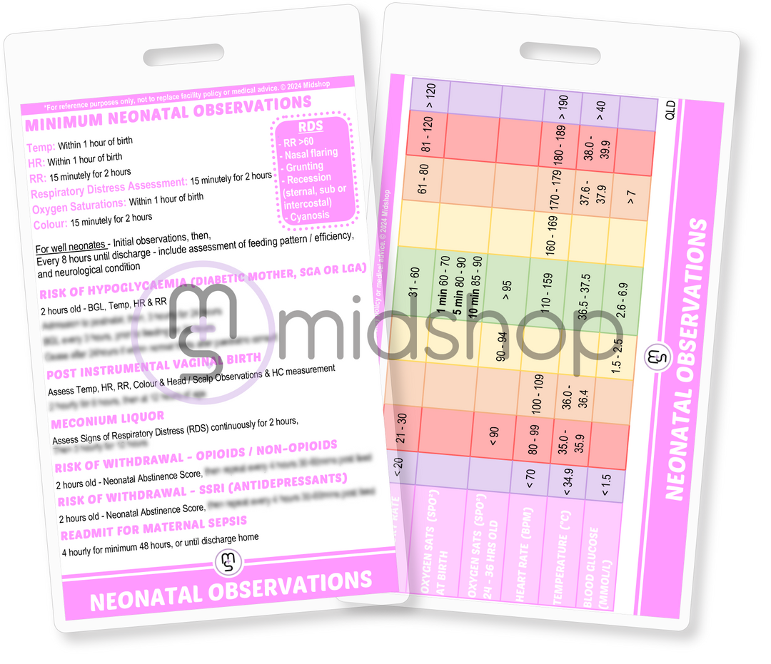 Neonatal Observations. Neonatal Postnatal Observations. Australian Maternity Ward Observations. Hypoglycemia Observations. Instrumental Observations. Meconium Liquor Observations. Opioid Withdrawal. Sepsis Observations. Baby rooming in Observations