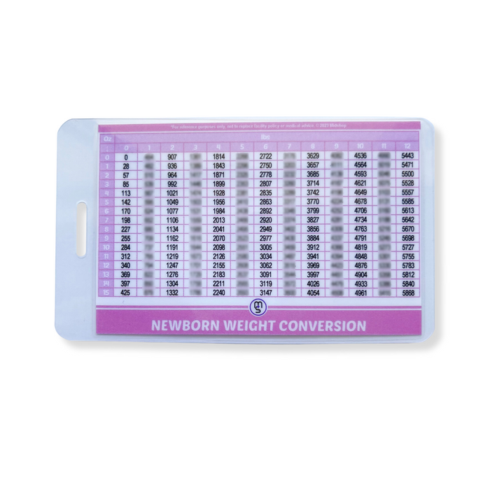 Neonatal Card Bundle