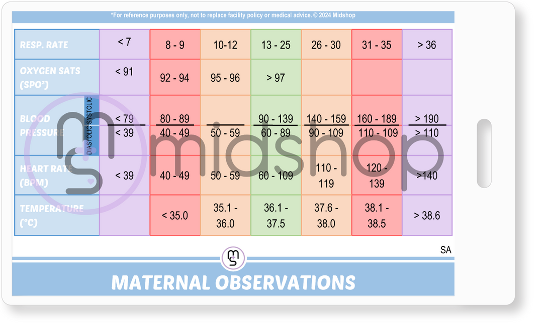 Postnatal Observations