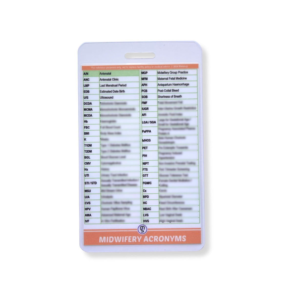 Midwifery Abbreviations & Acronyms Australia